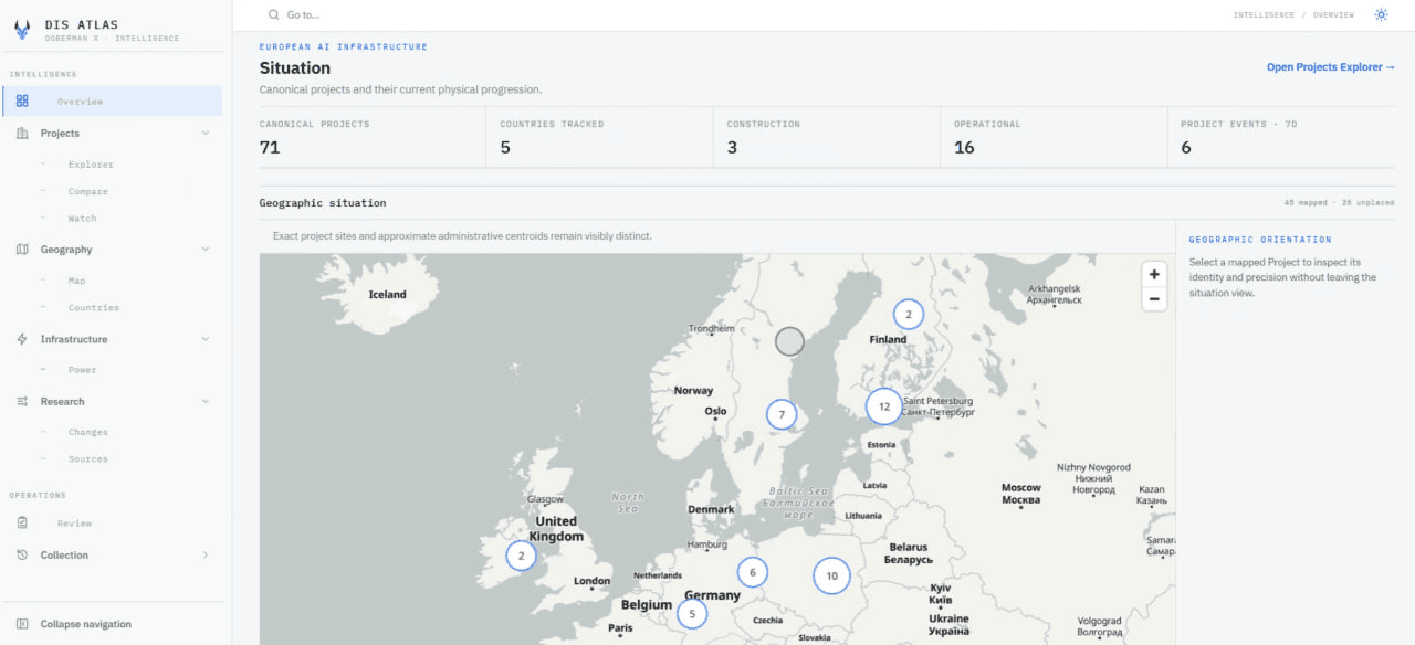 DIS Atlas overview showing European AI infrastructure projects and project-state metrics.